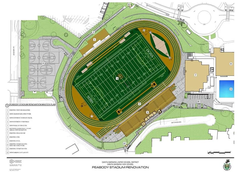 Peabody Stadium - Santa Barbara High School - Photo 2